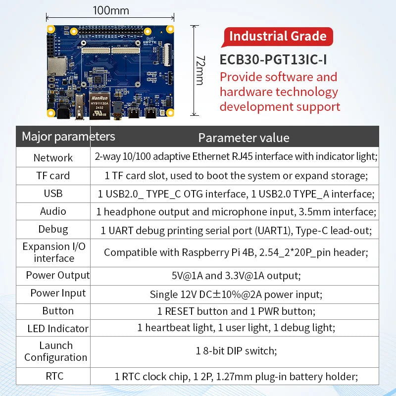 T113-i Core Board CDSENET ECK30 Linux BTB 1.2G Dual-Core ARM A7 RISC-V DSP Multi-Core Heterogeneous Low Power Industrial Grad