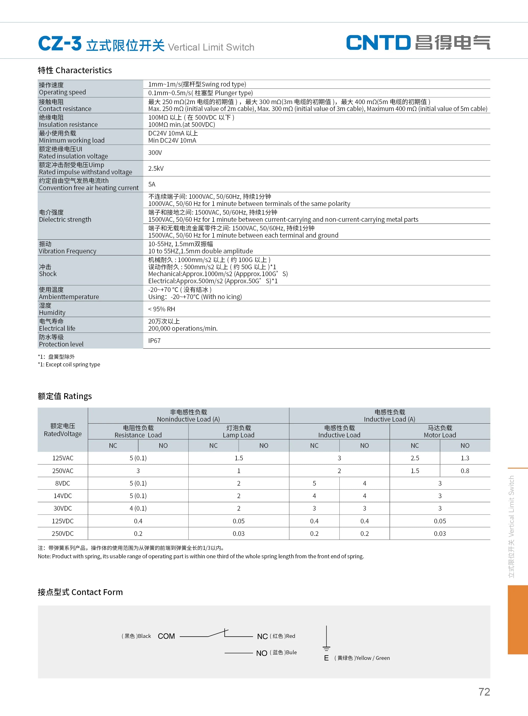 CNTD Micro Travel Limit Switch CZ‑3 Series CZ‑3101 CZ‑3104 CZ‑3108 CZ‑3112 IP67 Waterproof 5A 250V Position Control Switch