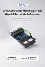 2F4E Gigabit Fiber Media Converter Board 2 SC 4 RJ45 10/100/1000Mbps BIDI 3km for CCTV FTTH **Industrial Automation & Control