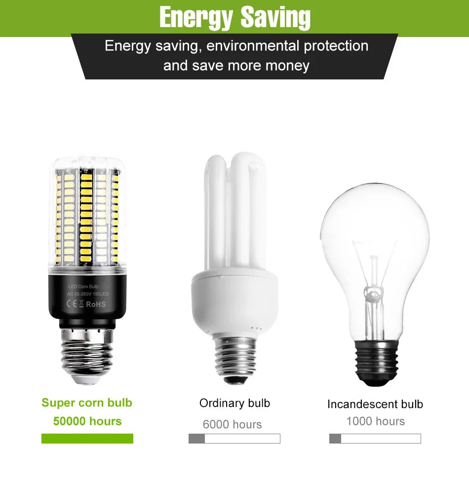 30W LED Indoor Corn Bulb E27/E26 Ceiling Lamp Bulbs E14 Spotlight B22 Living Room Bedroom Kitchen Washroom 220V Home Lighting