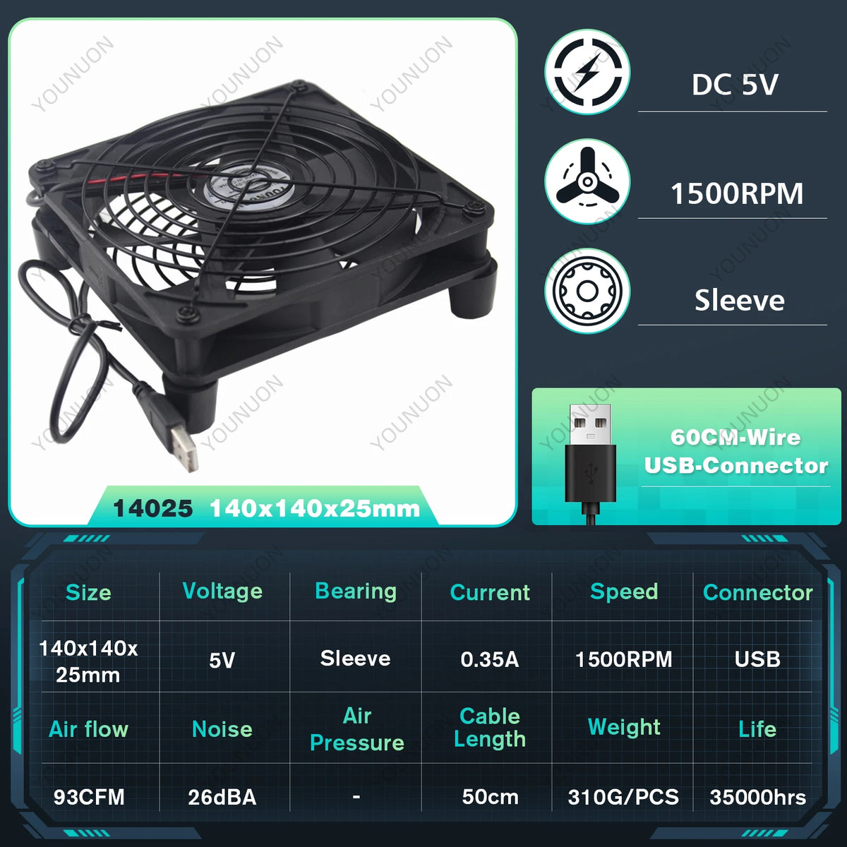 5V USB Router Fan 80mm 92mm 120mm 140mm DIY TV Box Ball/Sleeve Cooler & Protective Net Desktop Cooling Fan