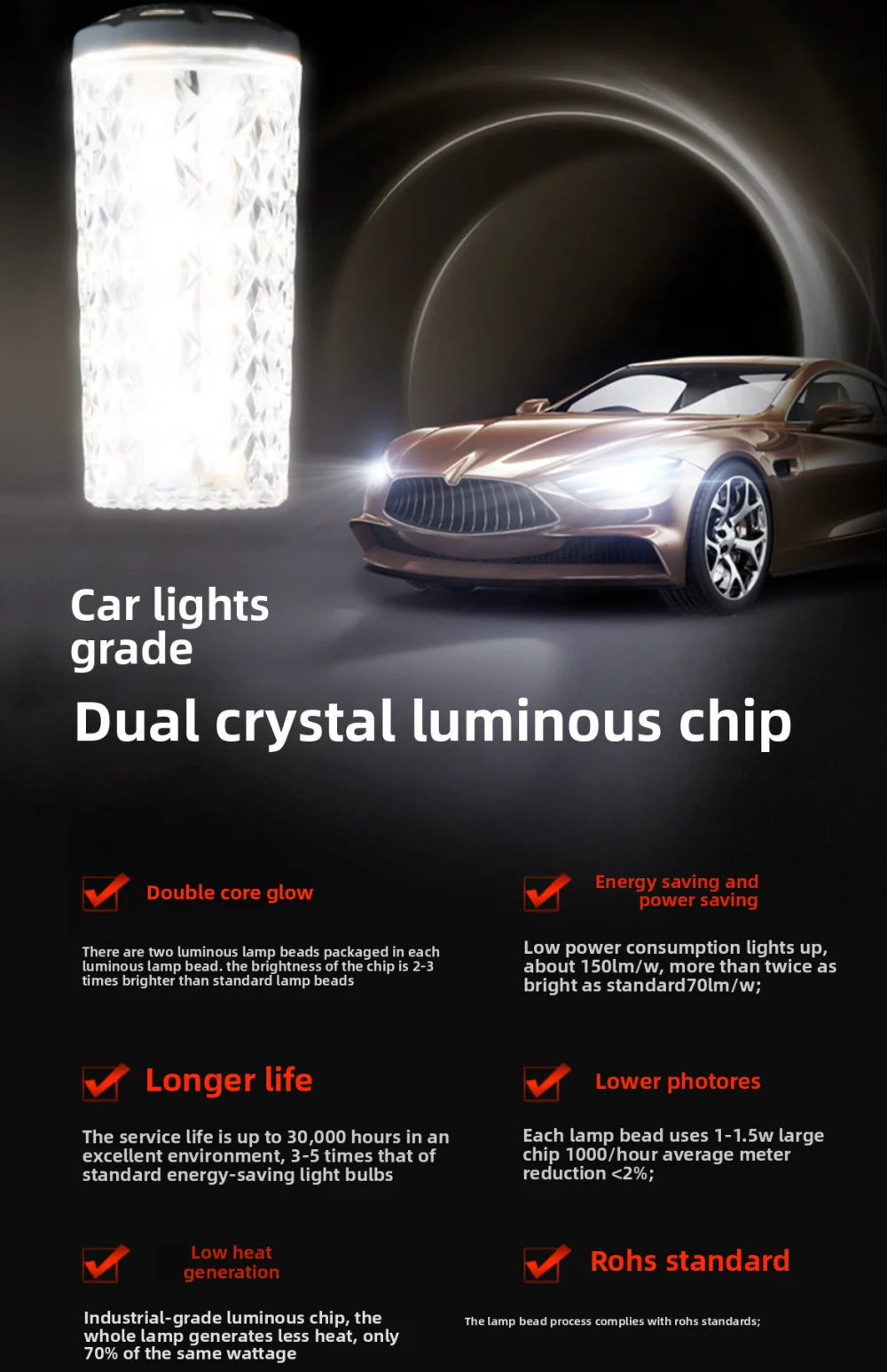 LED corn light bulbs E27 E14 30W 40W AC 220V 240V 5730 SMD LED crystal lamp 360 Beam Angle Replace Halogen Chandelier light