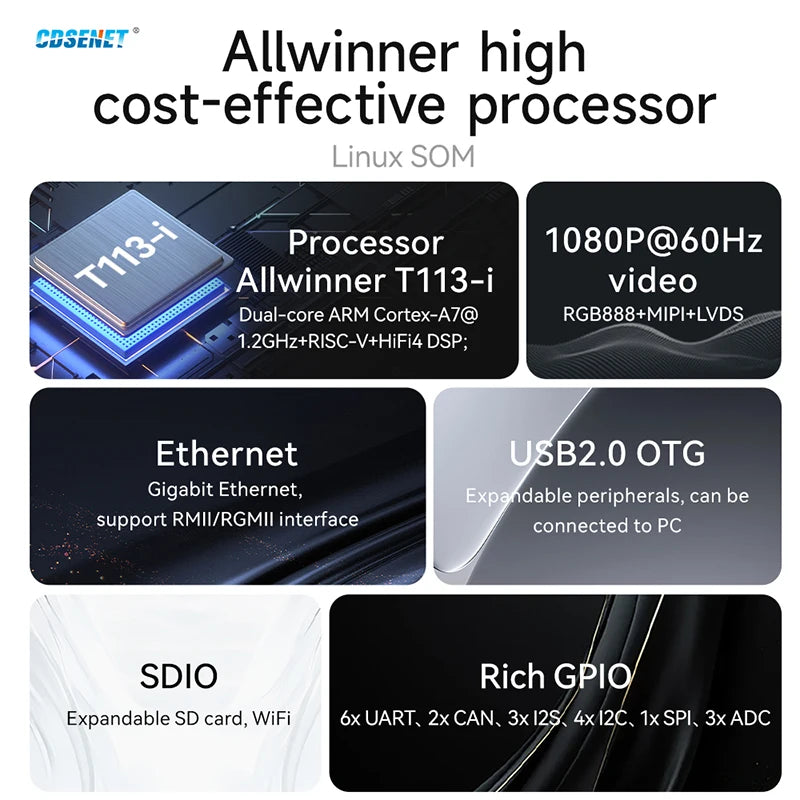 T113-i Core Board CDSENET ECK30 Linux BTB 1.2G Dual-Core ARM A7 RISC-V DSP Multi-Core Heterogeneous Low Power Industrial Grad