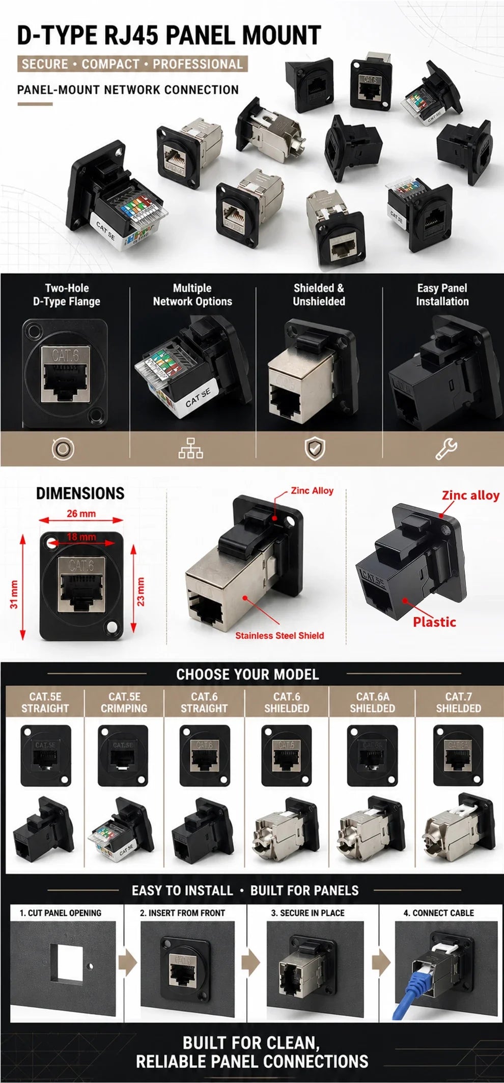 D Type RJ45 CAT5E CAT6 CAT6A CAT7 Panel Mount Feed Through Connector Shielded Ethernet Socket for Rack Cabinet Wall Plate 8P8C