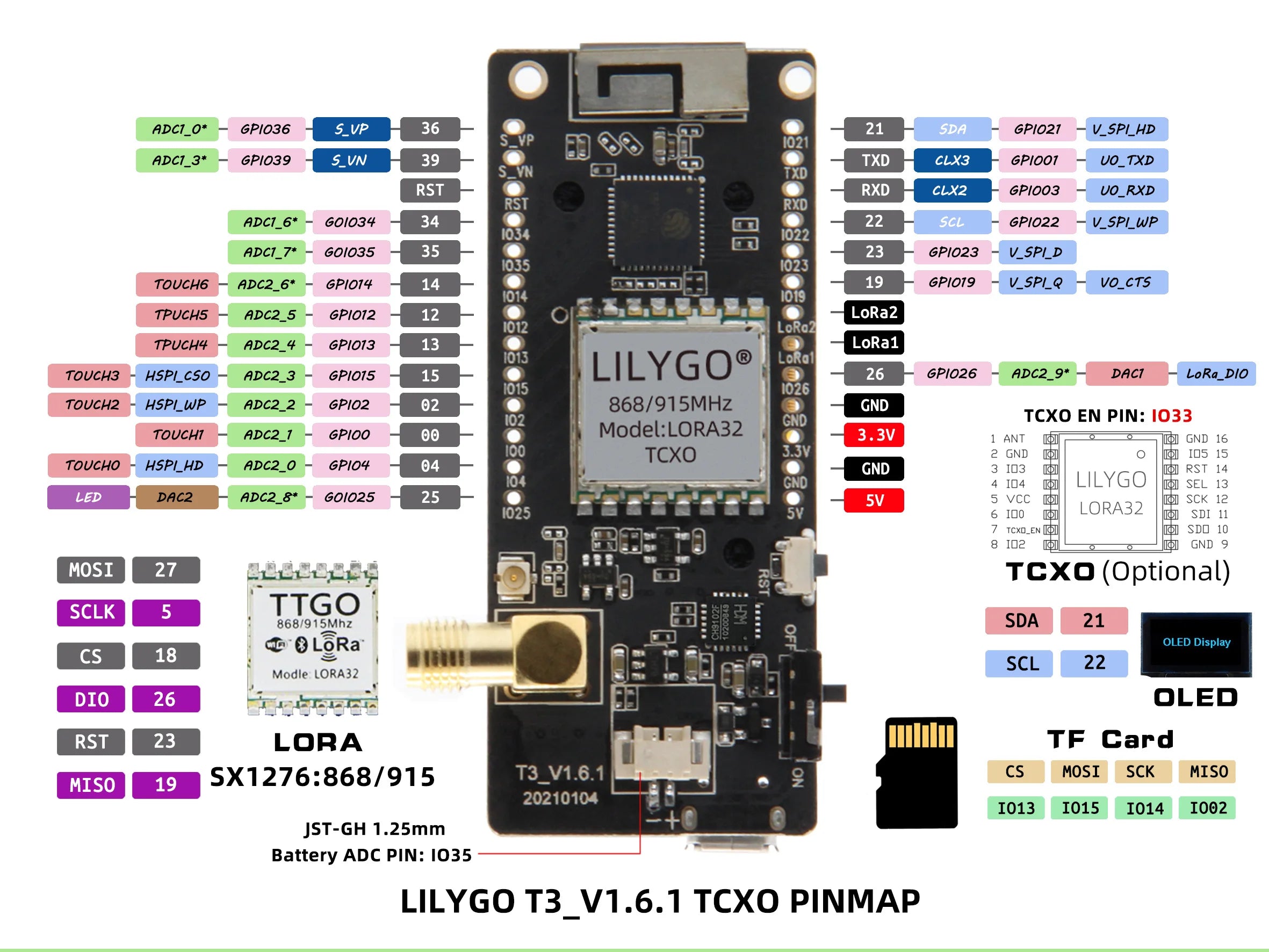 LoRa32 V2.1_1.6 Version 433/868/915Mhz ESP32 LoRa OLED 0.96 Inch SD Card Bluetooth WIFI Wireless Module ESP-32  SMA