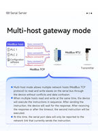 RS485 to Ethernet Serial Server Modbus Gateway TCP/UDP/MQTT/HTTP CDEBYTE NE2-D11A RS485 to RJ45 Two Way Socket