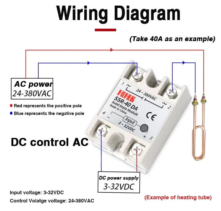 10A SSR 25A Solid State Relay 40A Output 3-32VDC 24-480VAC 220V Single Phase DC TO AC 40A Relay SSR HeatSink SSR 40DA