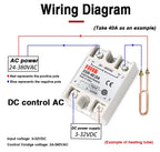 10A SSR 25A Solid State Relay 40A Output 3-32VDC 24-480VAC 220V Single Phase DC TO AC 40A Relay SSR HeatSink SSR 40DA