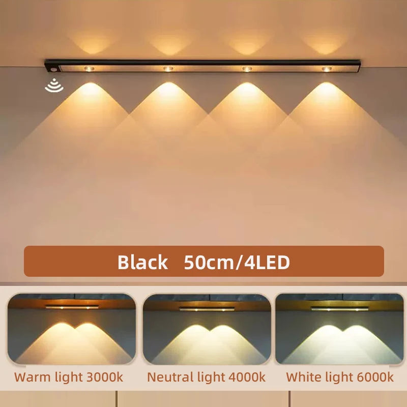 Night Light USB Motion Sensor Wireless Ultra Thin LED Wine cooler Light For Kitchen Cabinet Bedroom Wardrobe Cabinet Lighting