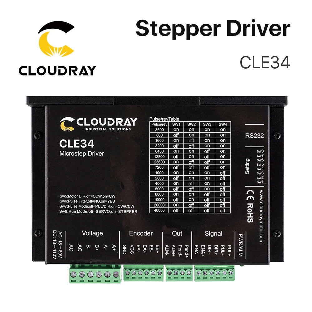 Cloudray Nema 34 Closed Stepper Motor Kit With Encoder  8.5N.m 4.9A and 20-80VAC/24-100 VDC Driver With 1.5M Free Cable