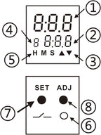 Samwha-Dsp MCB-10 Multifunctional LCD Timer Relay