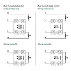 Solid State Relay SSR 10A 25A 40A DC To AC Single Phase Dual Channel Single Control Or Dual Channel Dual Contro