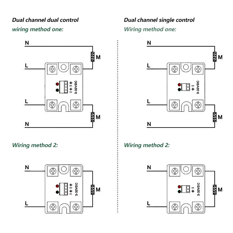 Solid State Relay SSR 10A 25A 40A DC To AC Single Phase Dual Channel Single Control Or Dual Channel Dual Contro