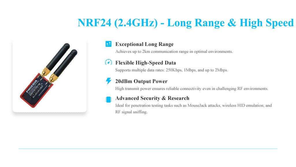 New Flipper Zero RF Development Board, PINGEQUA RF Lab App-Ready, NRF24 + CC1101 Module 2.4GHz & 433MHz Auto Switch