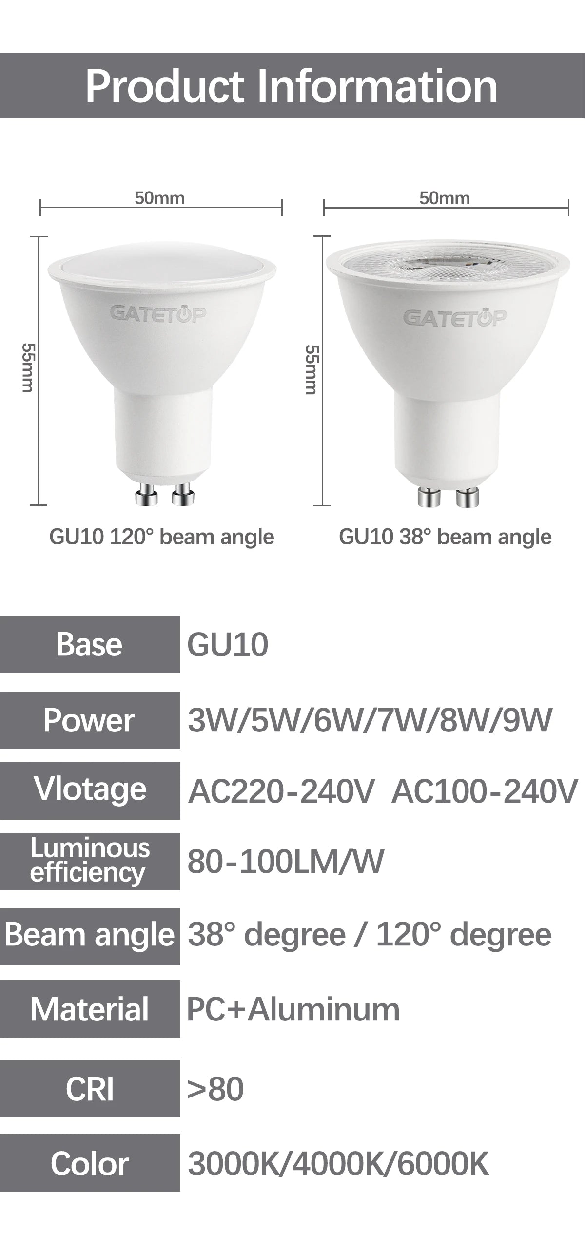 10pcs LED Spotlight GU10 Bulb 5W 6W 7W 8W 9W GU10 AC 220V 100V Replace 30W 40W 50W Halogen Lamp for Home Lighting Derection