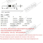 20pcs 1W 5% Metal Oxide Carbon Film Resistor 10 22 33 47 51 62 75 82 91 1K 10K 100K 2.2 4.7 22 47 100 220 470 R ohm 0.1R-10M