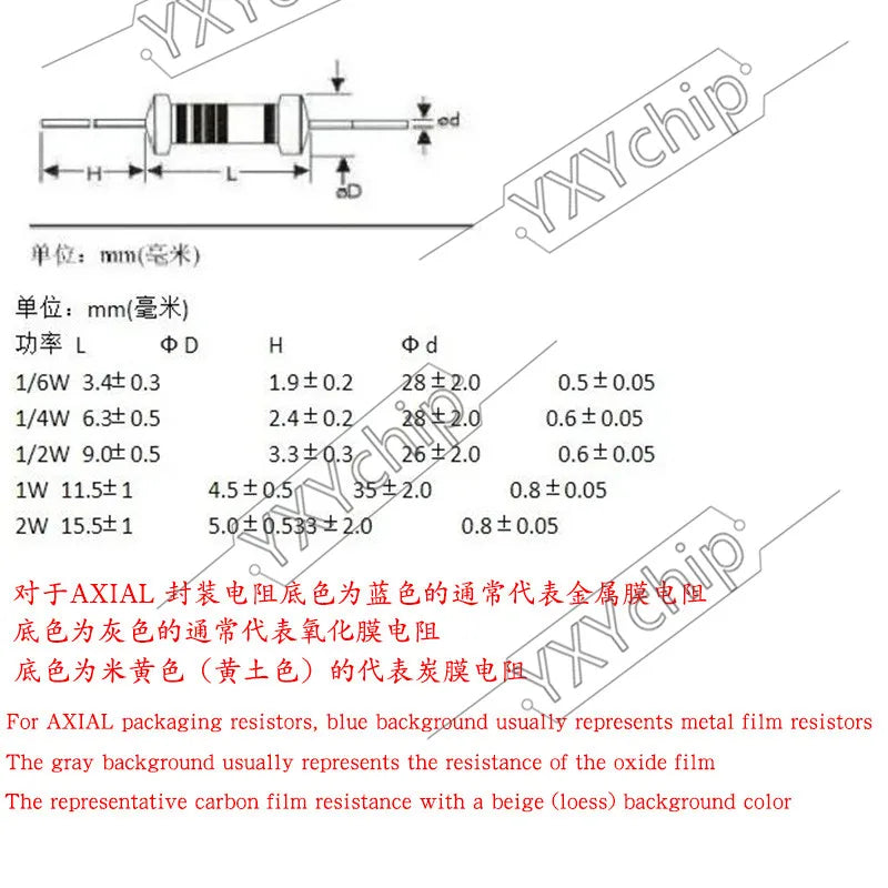 10pcs 3W Carbon Film 0.1 0.12 0.15 0.18 0.22 0.25 0.27 0.33 0.39 Ohm R Metal Oxide Film Resistor 5% 100K 510K 820K 6.8M 0.1R-10M