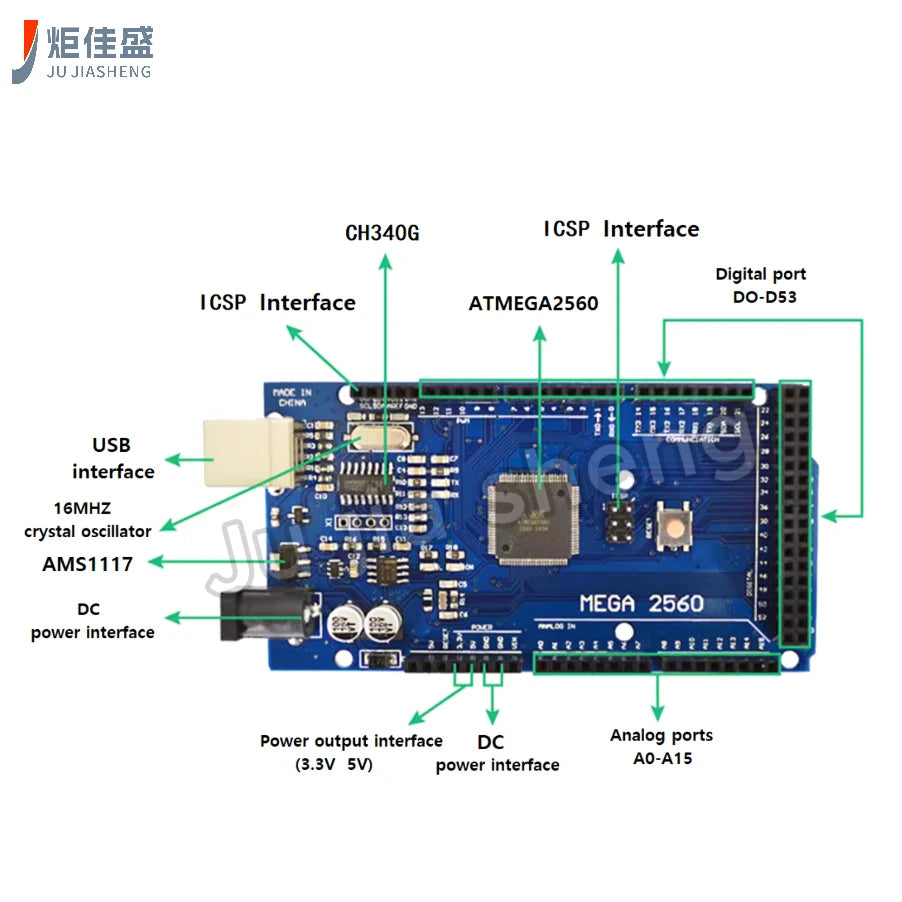 MEGA2560 R3 CH340G with Data Cable Open Source Development Board for Arduino Mega R3 Development Board ESP8266