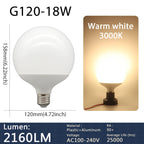 1-5 Pack G80 G95 G125 Globe LED Light Bulbs 10W 12W 18W 40 Watt Equivalent LED Edison Bulbs, Warm White 3000K E27 Base, Milky