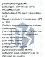 1~5PCS Fine 6-24V 12V/24V to 5V 3A CAR USB Charger Module DC Buck step down Converter 12v 5v power supply module good EGBO