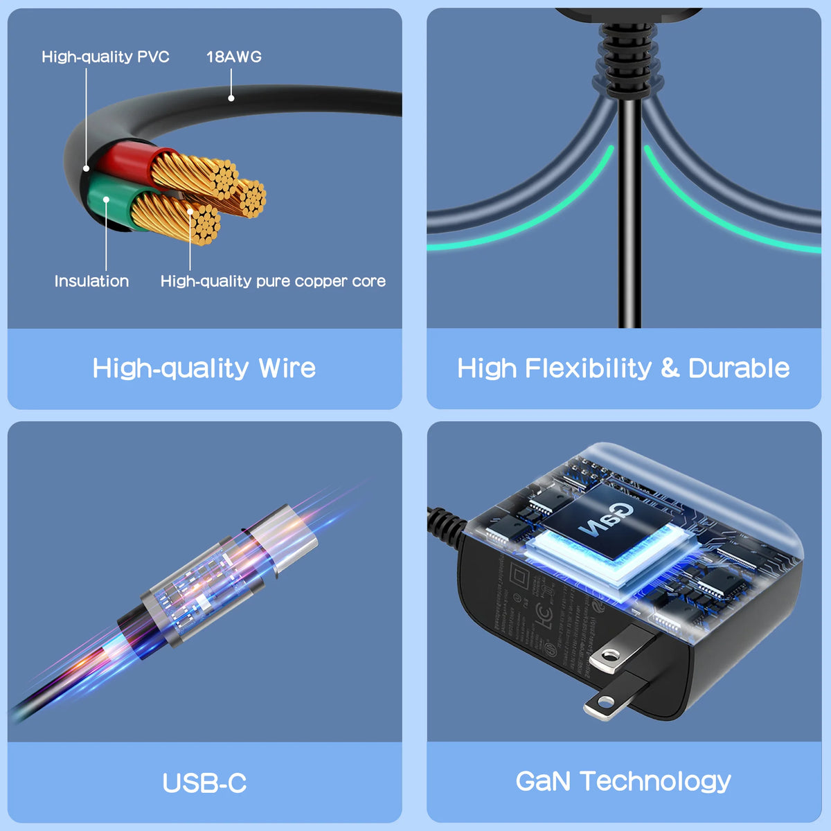 Geekworm Raspberry Pi 5 USB-C Power Adapter, GaN PD 27W Type C Power Supply for Raspberry Pi 5