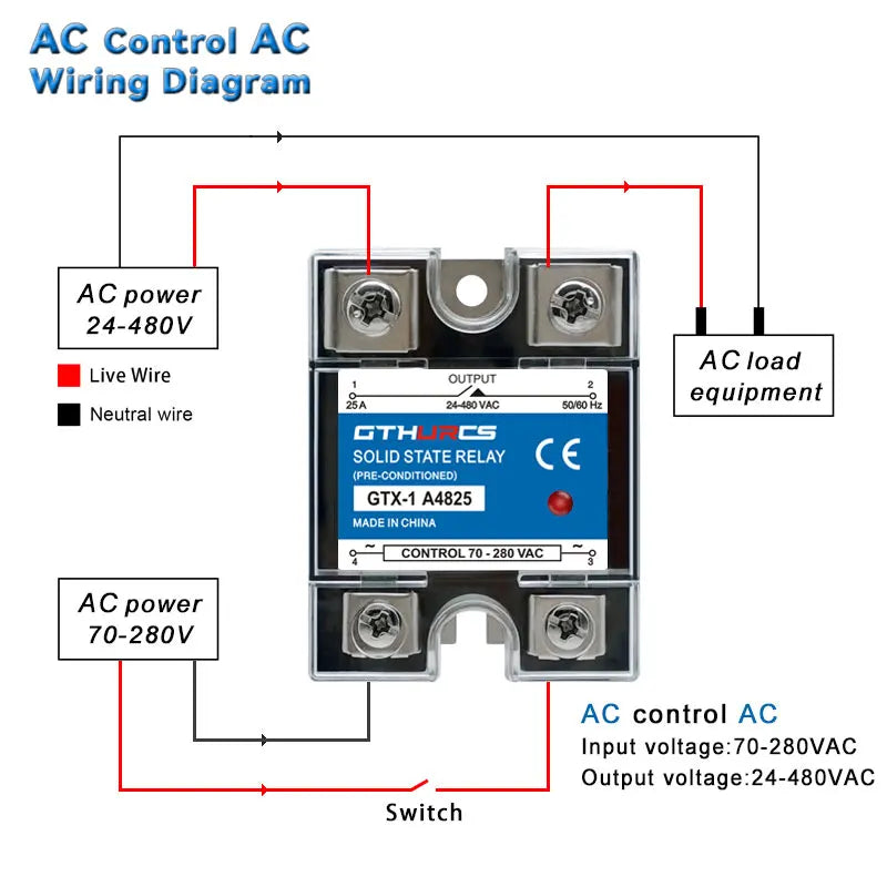 SSR 10A 25A 40A 60A 80A 100A 120A high quality Single Phase Solid State Relay DC Control AC 3-32V Control 220V 10DA 25DA 40DA