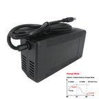 24V 5A Lithium Charger 29.4V Li-ion Lipo Fast Charger 24V5A 7S 20AH 30AH 40AH Battery DC Connector