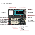 Heltec ESP32 LoRa Development Board GPS Tracker SX1262 868/915MHZ Lora Wi-Fi+BT Module GNSS Receiver for Arduino Meshtastic IoT