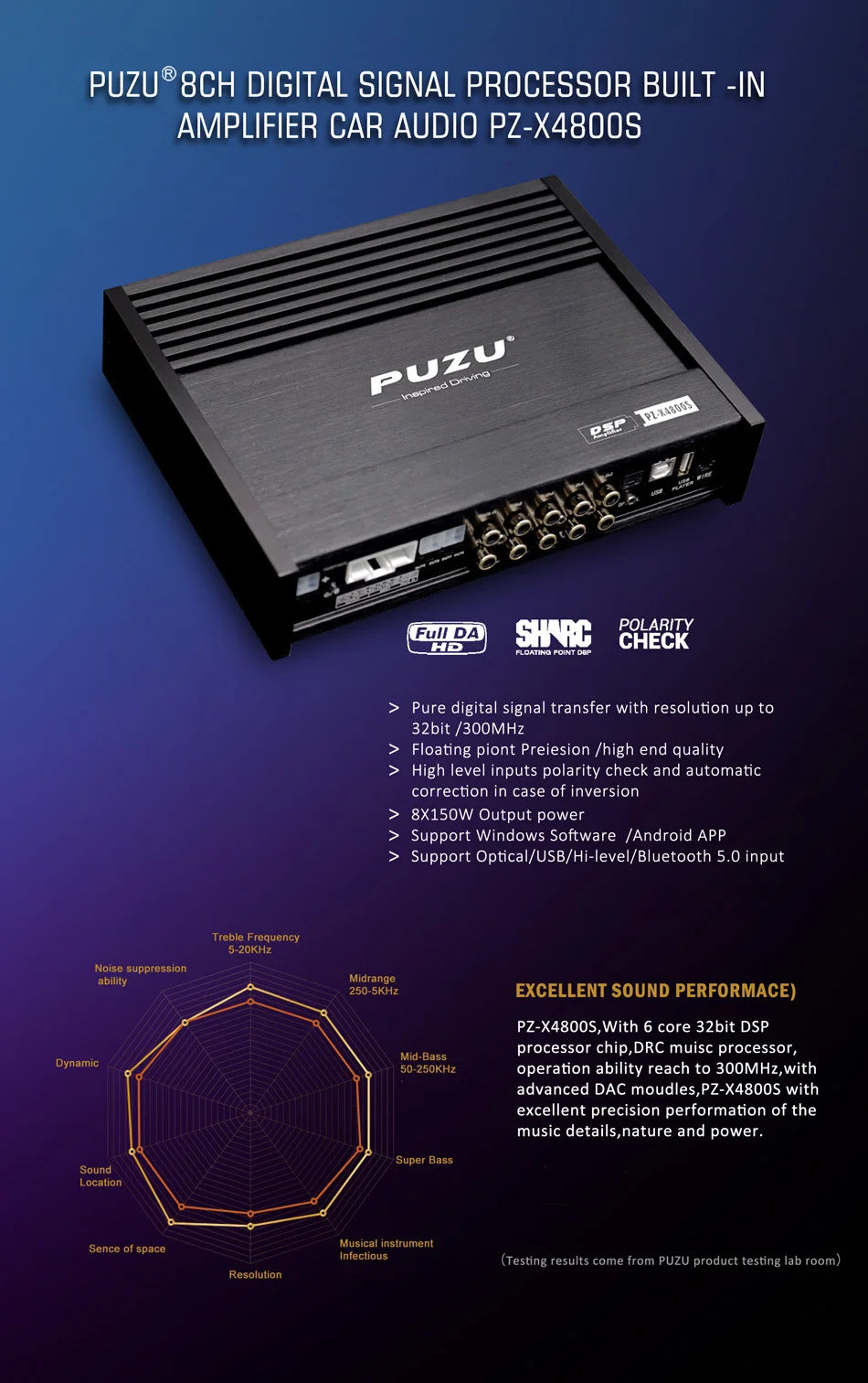 PUZU PZ-X4800S 6core 32bit 8CH With Power Car Audio DSP Digital Signal Processor Built In Amplifier 8X150W Support BT5.0 OPT
