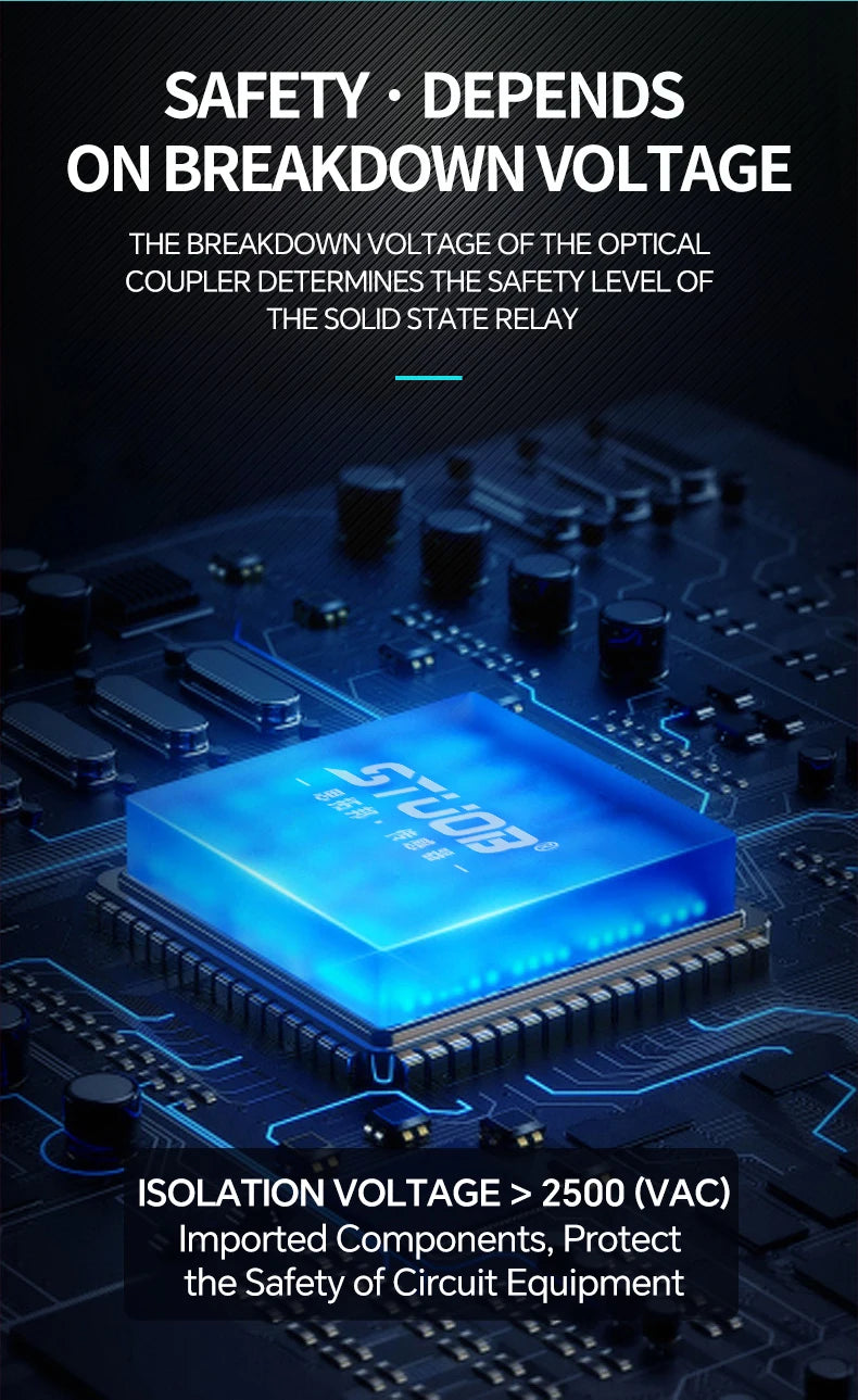 High-voltage Single-phase Solid State Relay Input 4-32VDC to Output 90-480VAC DC to AC SSR 10/25/40A Module Relay
