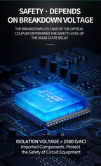 High-voltage Single-phase Solid State Relay Input 4-32VDC to Output 90-480VAC DC to AC SSR 10/25/40A Module Relay