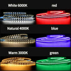 5V USB LED Strip Light with Switch Decoration Waterproof Tape for House Room Backlight 1M 2M 3M 5M Ribbon