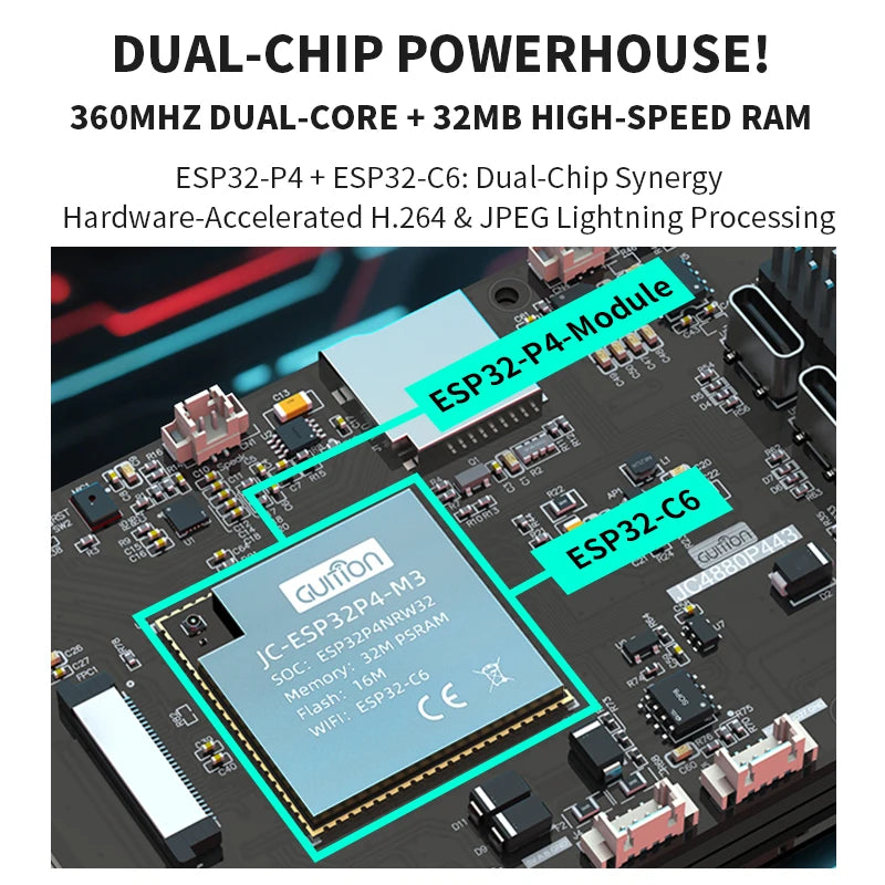 ESP32-P4 ESP32-C6 Development Board 4.3 Inch IPS Capacitive Touch Screen TFT LCD Display with Camera for IoT Smart Home DIY