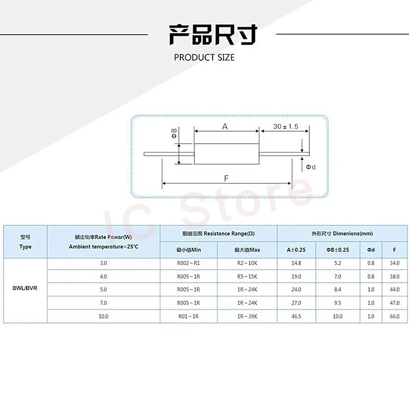 1PCS 3W 5W 10W BWL High Precision Resistor 0.1% Low TCR Non-Inductive Low Resistance Sampling Resistor