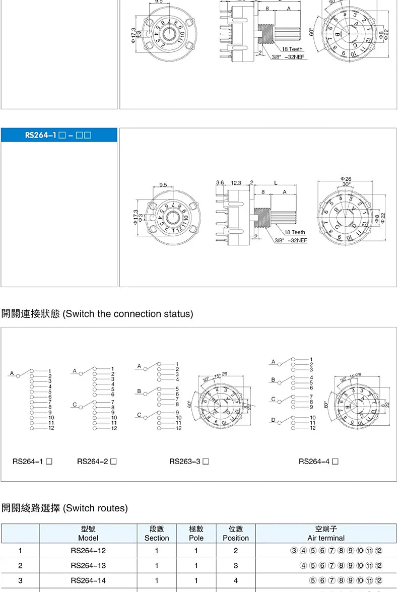20PCS RS16 RS26 Selectable Band Rotary Channel Selector Switch Single Deck Rotary Switch Band Selector 1P12T 2P6T 3P4T 4P3T 1P5T