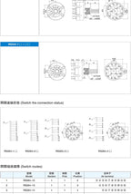20PCS RS16 RS26 Selectable Band Rotary Channel Selector Switch Single Deck Rotary Switch Band Selector 1P12T 2P6T 3P4T 4P3T 1P5T