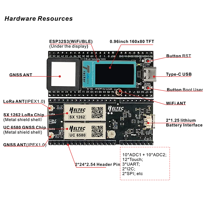 New Heltec ESP32 LoRa V3 Meshtastic Network Asset Tracker Wi-Fi Bluetooth GPS Tracker for Vehicle Bike Kids Pet Car Fitness