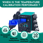 YIHUA 959D-II 700W Easy Plug-pull Nozzles Hot Air Gun Rework Soldering Station Phone Repair Welding Tools