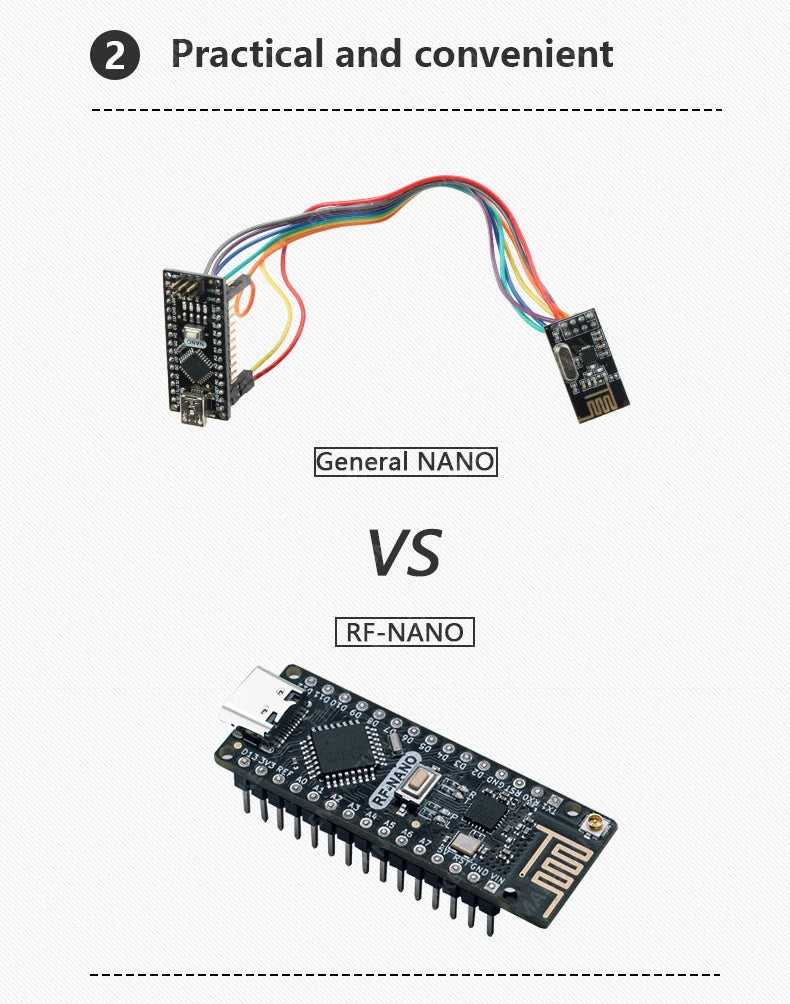1-5PCSRF-Nano for Arduino Nano V3.0 Type C Nano Board ATmega328P Lgt328P CH340 Integrate NRF24L01+2.4G Wireless for RF24 Library