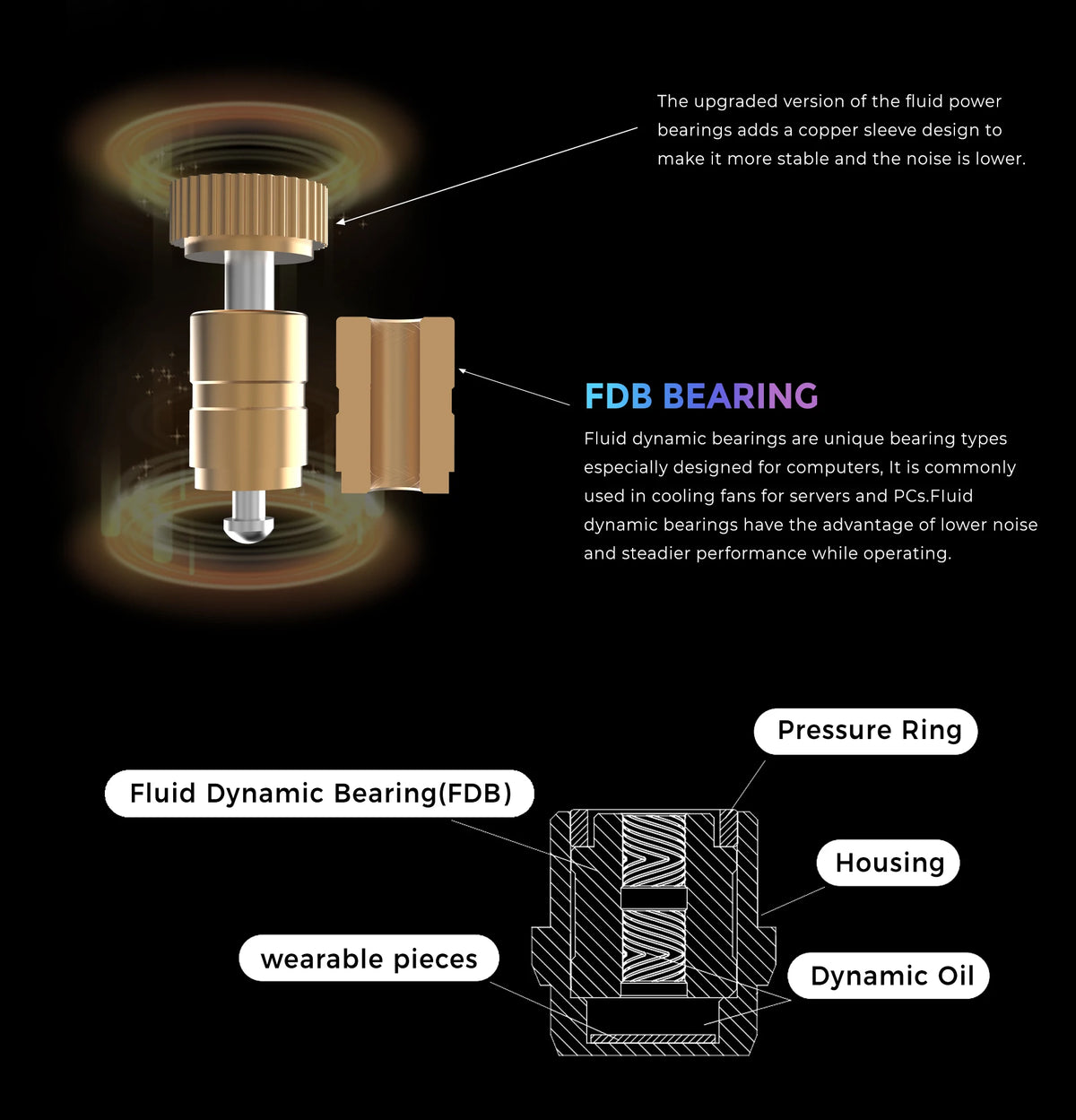 ALSEYE W12P 12CM Case Cooling Fan with ARGB Synchronization PWM Intelligent Temperature Control Silent 900-3000RPM