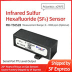 High Precision Infrared SF6 Sensor NDIR Sulfur Hexafluoride Gas Concentration Detection Power SF6 Detector Probe