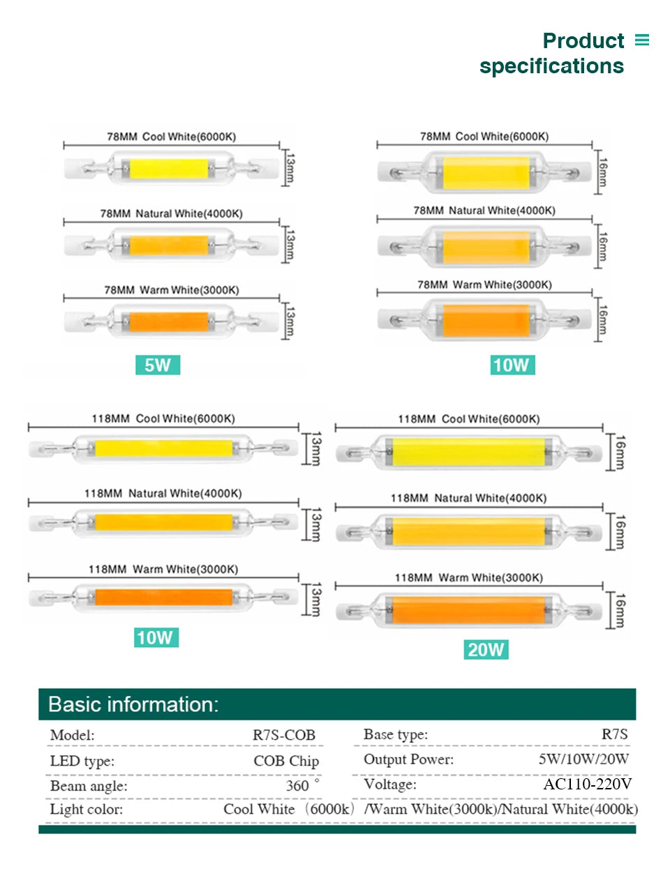 5/10Pcs Bright LED R7s COB Glass Tube AC 110V 220V 5W 10W 20W 78mm 118mm Corn Light Bulb J78 J118 Home Replace Halogen Lamp