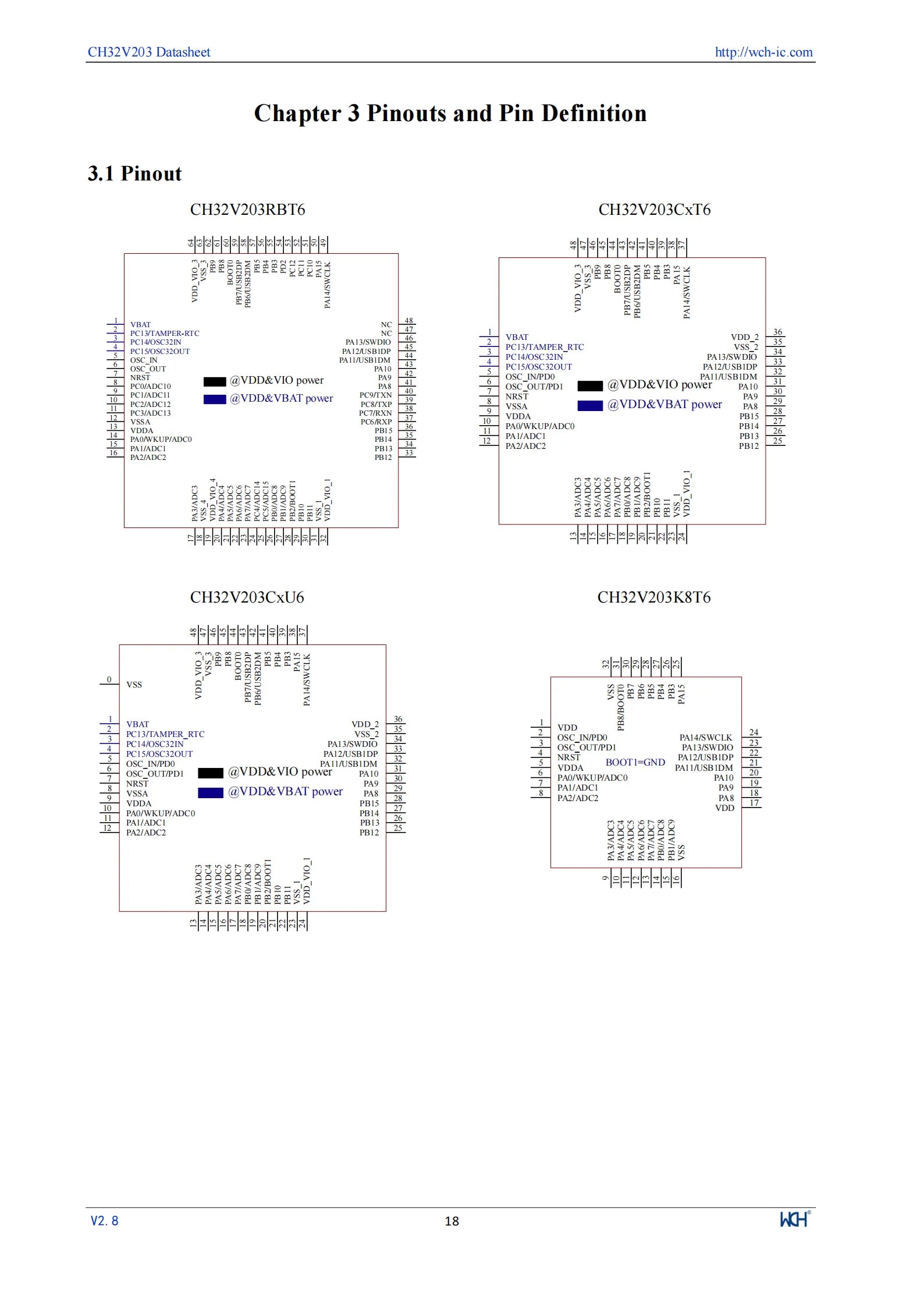 10Pcs/lot WCH CH32V203 32V203C8T6 CH32V203C8T6 Microcontroller Enhanced low-power 32-bit RISC-V core MCU