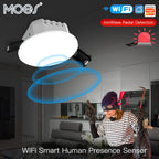 Tuya Smart ZigBee/WiFi Human Presence Detector Radar Detection Sensor Photometric 2 in 1 Function Smart Life Ceiling PIR Hub