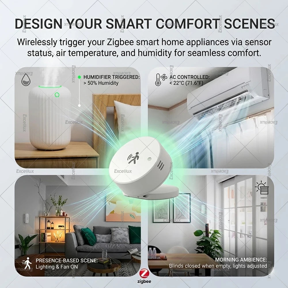 Zigbee 24G MmWave Radar Human Presence Sensor, PIR Motion Detector, Brightness Temperature Humidity Meter, For Tuya Smart Life Z