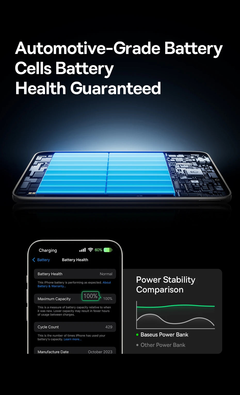 Baseus 5000mAh Magnetic Power Bank 15W Wireless 20W Wired Charging Thin Card-Sized Slim Portable Powerbank for iPhone 17 Samsung