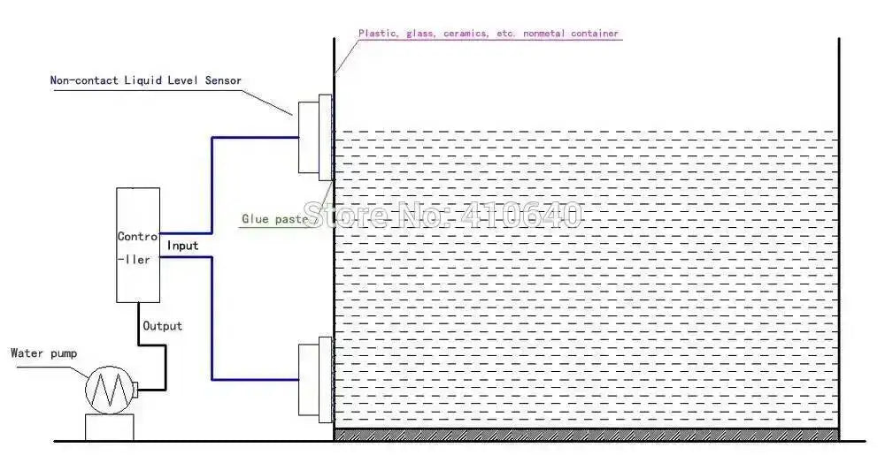 DC 5 to 24V XKC-Y25-NPN Touchless Liquid Level Sensor Alarm with Buzzer Capacitive Type Contactless Water Level Monitor System