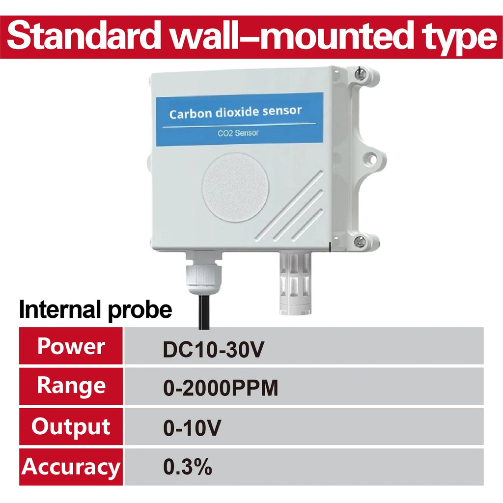 Wall-Mounted CO2 Sensor Carbon Dioxide Detector Air Quality Monitor RS485 Analog Output NDIR CO2 Transmitter for Ventilation