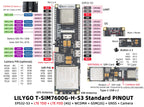 LILYGO T-SIM7600E/GSA-H ESP32 Wireless Communication Module SIM Card Development Board