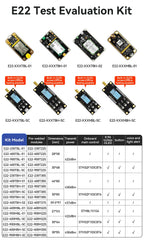 170/433/868/915Mhz LoRa SX1262 Wireless Transceiver CDSENET E22 Series 22-33dBm Low Power 5-16km SMD TCXO Transmitter Receiver